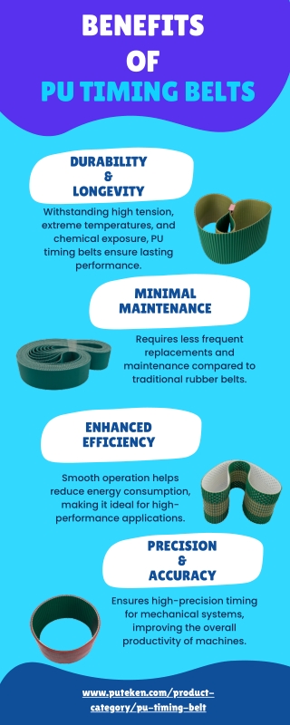 High-Quality PU Timing Belts by Shanghai Puteken Transmission System Co., Ltd.