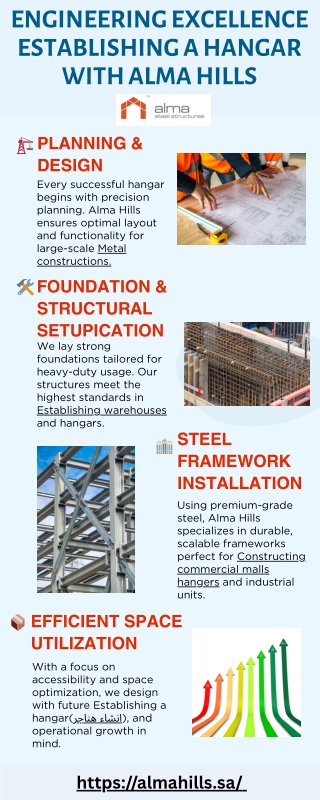 engineering excellence establishing a hangar with