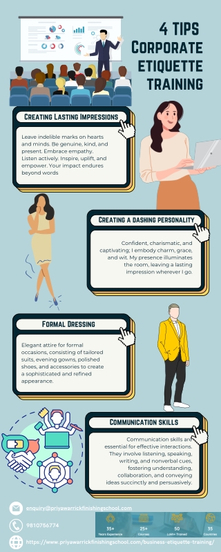 Business etiquette training Noida, Gurgaon, Delhi - Corporate etiquette training InfoGraphic