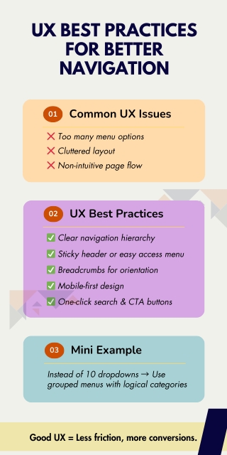 UX Best Practices for Better Navigation