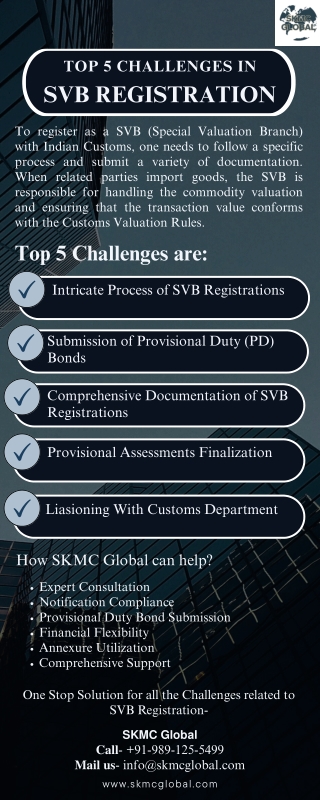 top 5 challenges in