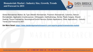 Global Biomaterials Market
