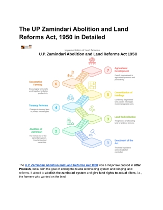 The UP Zamindari Abolition and Land Reforms Act, 1950 in Detailed