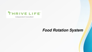 Canned Food Storage | Foodrotationsystem.com