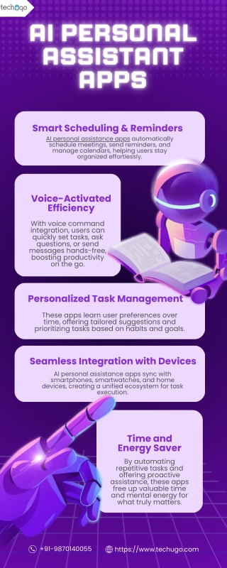 AI personal Assistant Apps