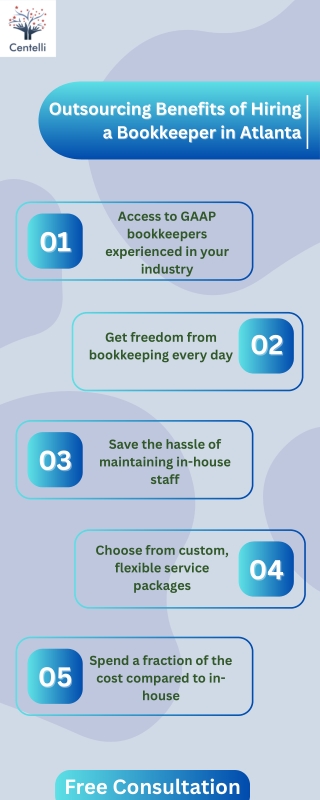 Outsourcing Benefits of Hiring a Bookkeeper in Atlanta