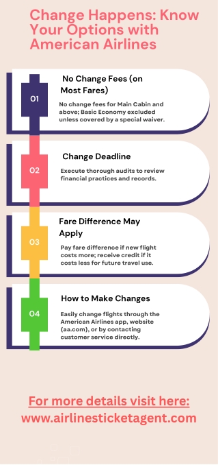 Change Happens Know Your Options with American Airlines