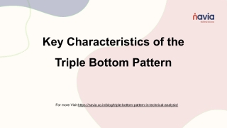 Key Characteristics of the Triple Bottom Pattern