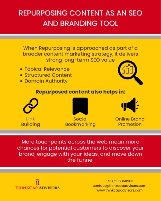 Repurposing Content as an SEO and Branding Tool