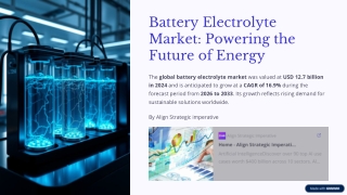Battery-Electrolyte-Market