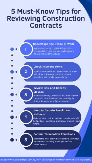 5 Must-Know Tips for Reviewing Construction Contracts