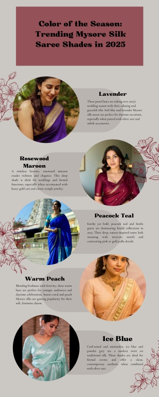 Color of the Season Trending Mysore Silk Saree Shades in 2025 (3)