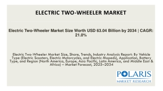 Electric Two-Wheeler Market,