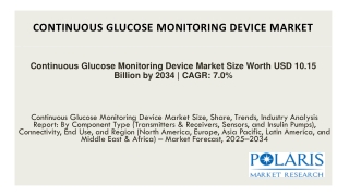 Continuous Glucose Monitoring Device Market