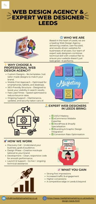 Web Design Agency & Expert Web Designer Leeds