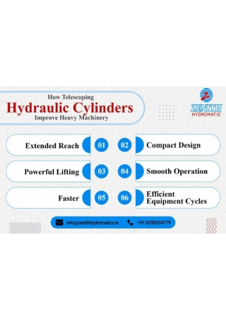 How Telescoping Hydraulic Cylinders Revolutionize Heavy Machinery Operations