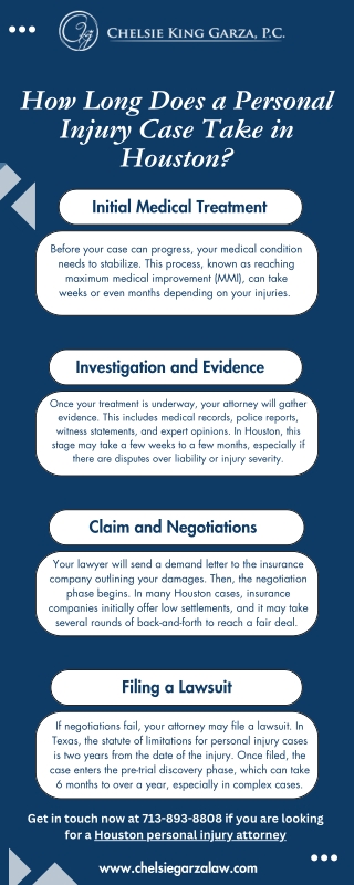 How Long Does a Personal Injury Case Take in Houston
