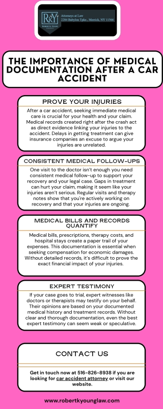 The Importance of Medical Documentation After a Car Accident