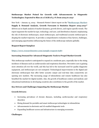Stethoscope Market