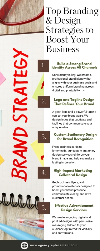 top branding design strategies to boost your