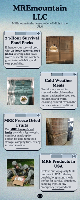 24-Hour Survival Food Packs