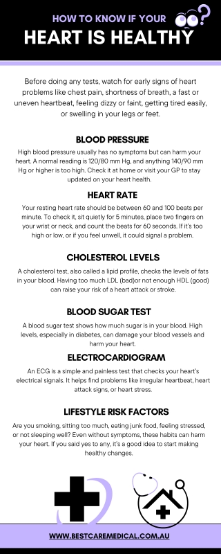 How to Know if Your Heart is Healthy?