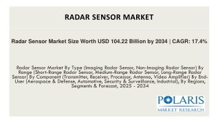 Radar Sensor Market