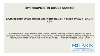 Erythropoietin Drugs Market