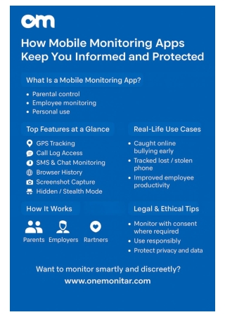 How Mobile Monitoring Apps Keep You Informed and Protected | Best Spy App Featur