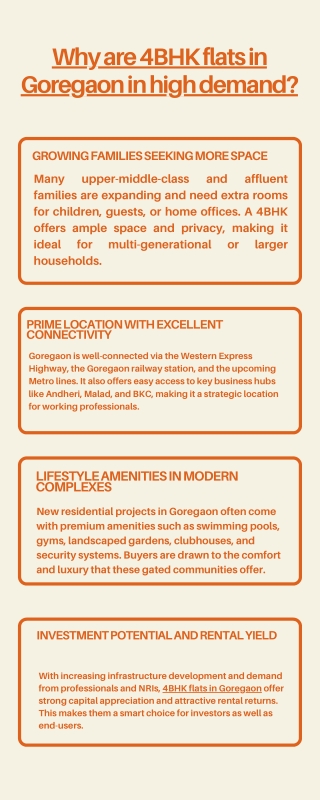 why are 4bhk flats in goregaon in high demand