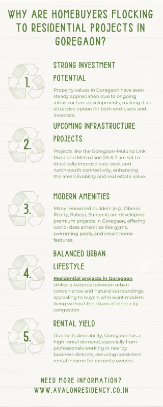 Why Are Homebuyers Flocking to Residential Projects in Goregaon?