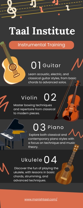Taal Infographic