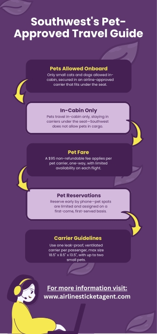Southwest's Pet-Approved Travel Guide