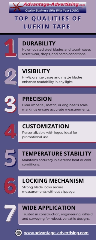 top qualities of top qualities of lufkin tape