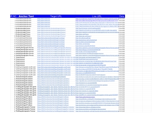 SEO - All Keywords Backlinks   https___bild-hochzeit.de_  month 4 - Tabellenblatt9
