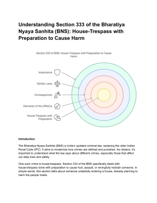 Understanding Section 333 of the Bharatiya Nyaya Sanhita (BNS)_ House-Trespass with Preparation to Cause Harm (1)