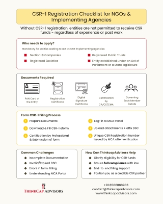 CSR-1 Registration Checklist for NGOs & Implementing Agencies