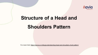 Structure of a Head and Shoulders Pattern