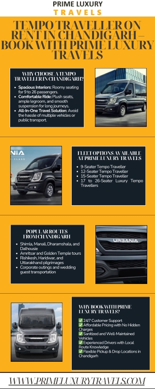 Tempo Traveller on Rent in Chandigarh – Book with Prime Luxury Travels