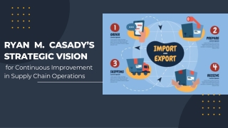 Why Continuous Improvement is the Backbone of Modern Supply Chains