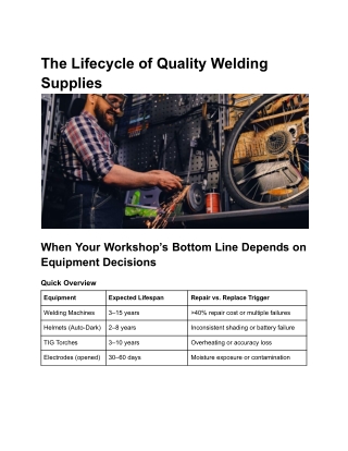The Lifecycle of Quality Welding Supplies