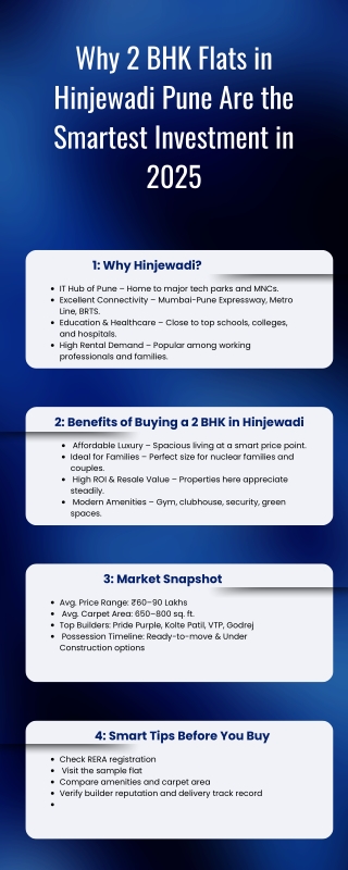 2 BHK Flats in Hinjewadi Pune