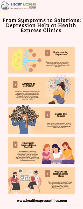 From Symptoms to Solutions Depression Help at Health Express Clinics