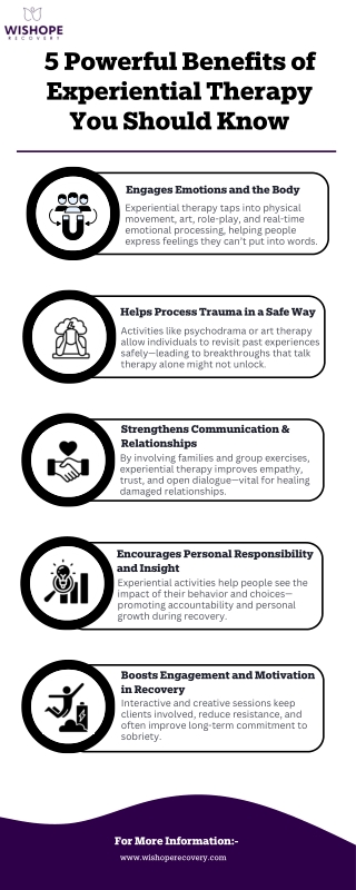 5 Powerful Benefits of Experiential Therapy You Should Know