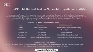 Is PTE Still the Best Test for Nurses Moving Abroad in 2025