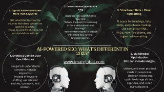AI-Powered SEO: How Google’s SGE Is Changing Search Rankings in 2025