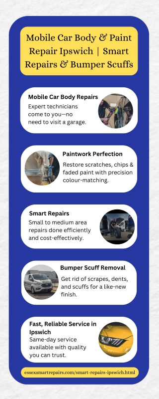 Mobile Car Body & Paint Repair Ipswich  Smart Repairs & Bumper Scuffs