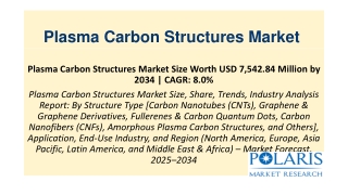 Plasma Carbon Structures Market 