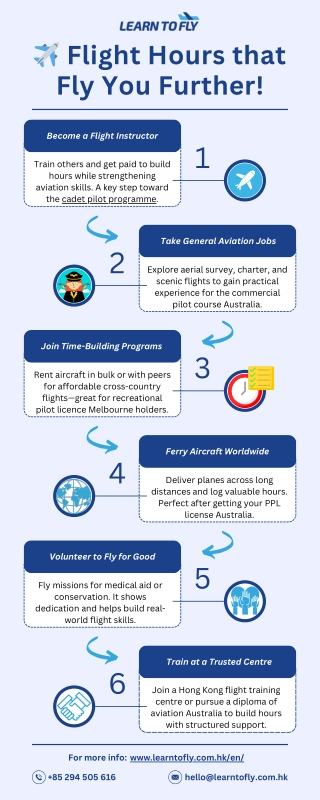 Flight Hours that Fly You Further