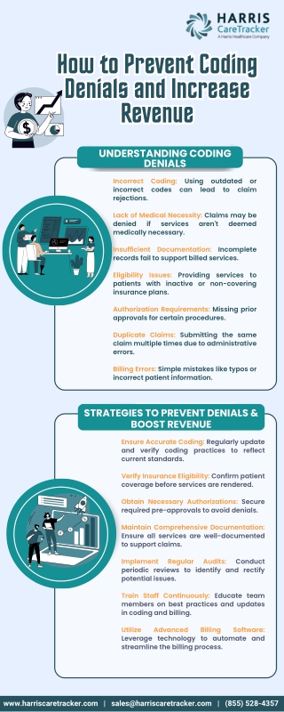 How to Prevent Coding Denials and Increase Revenue